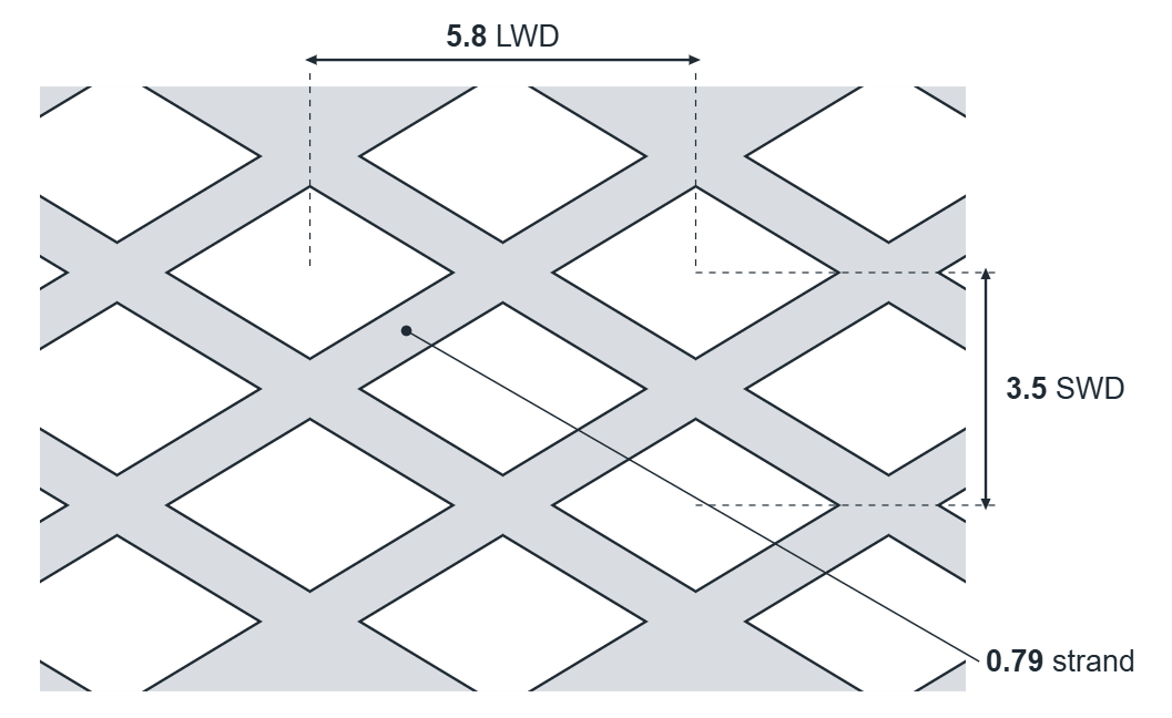 0606M expanded metal diamond: 5.8mm LWD, 3.5mm SWD, 0.79mm strand
