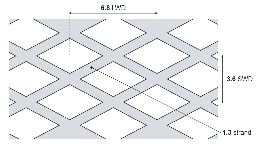 1010MF expanded metal diamond: 6.8mm LWD, 3.6mm SWD, 1.3mm strand