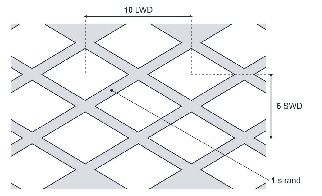 Expanded metal diamond: 10mm LWD, 6mm SWD, 1mm strand