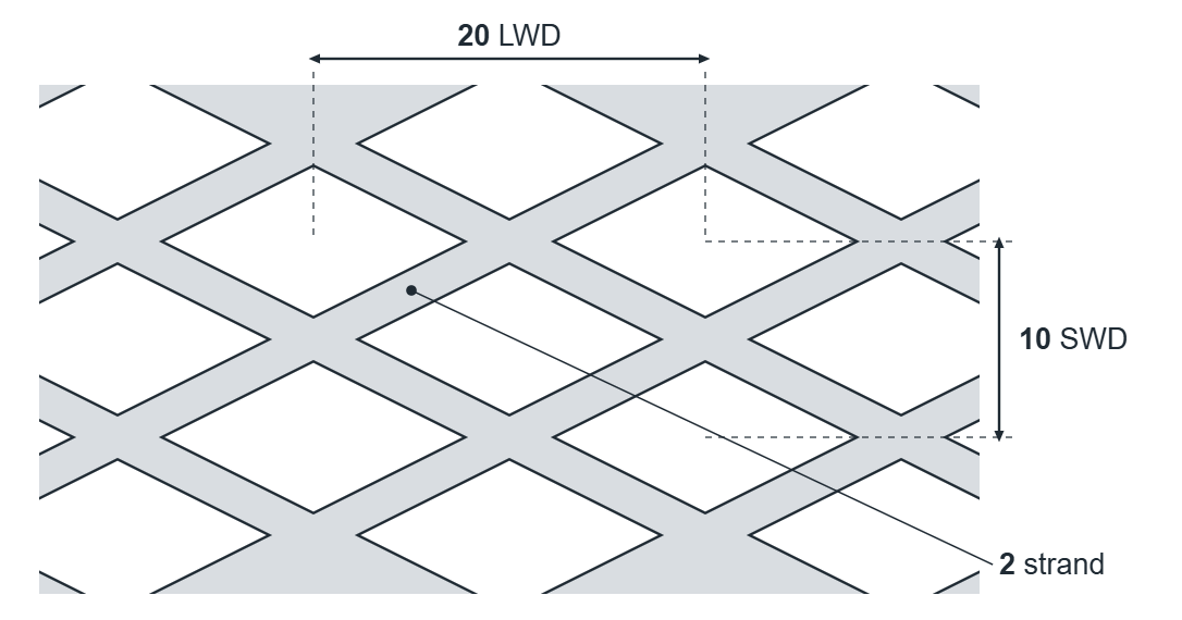 Expanded metal diamond: 20mm LWD, 10mm SWD, 2mm strand