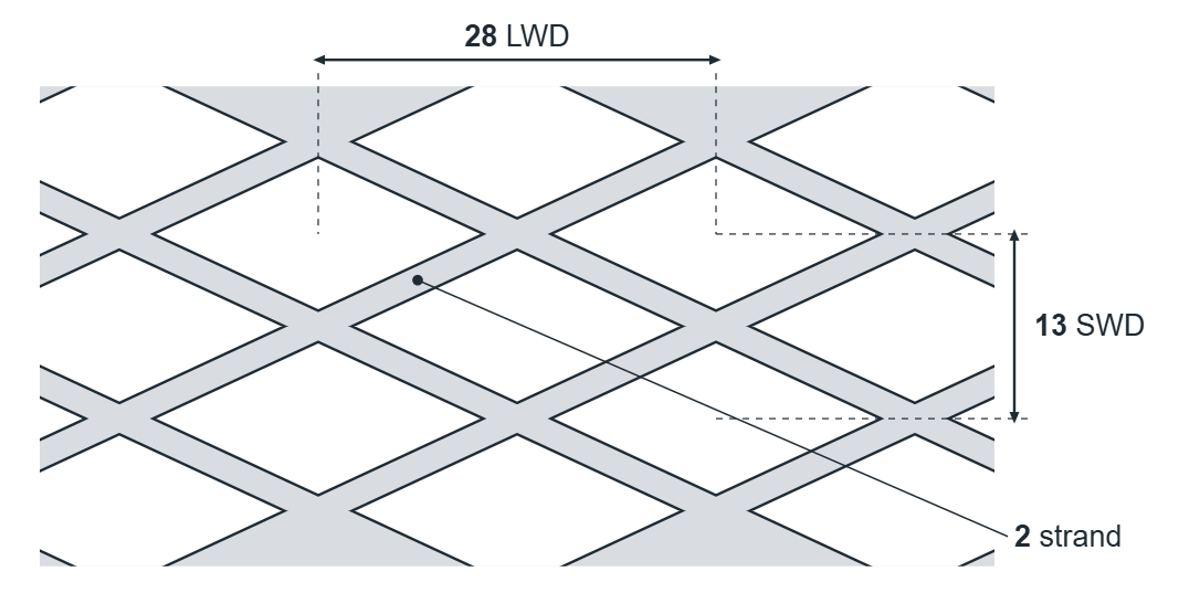Expanded metal diamond: 28mm LWD, 13mm SWD, 2mm strand