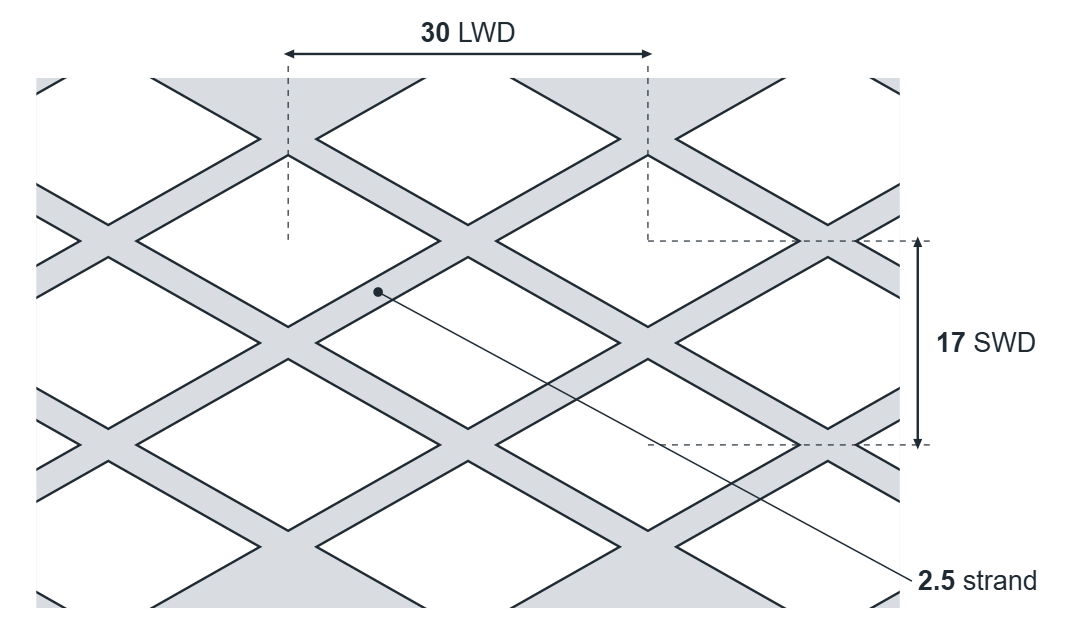 Expanded metal diamond: 30mm LWD, 17mm SWD, 2.5mm strand