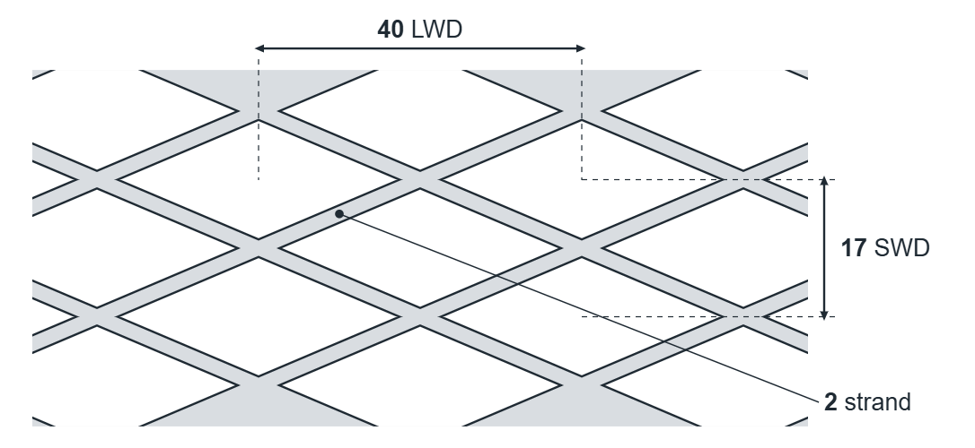 Expanded metal diamond: 40mm LWD, 17mm SWD, 2mm strand