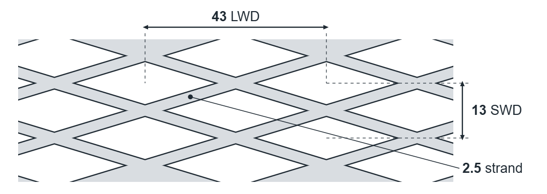 Expanded metal diamond: 43mm LWD, 13mm SWD, 2.5mm strand