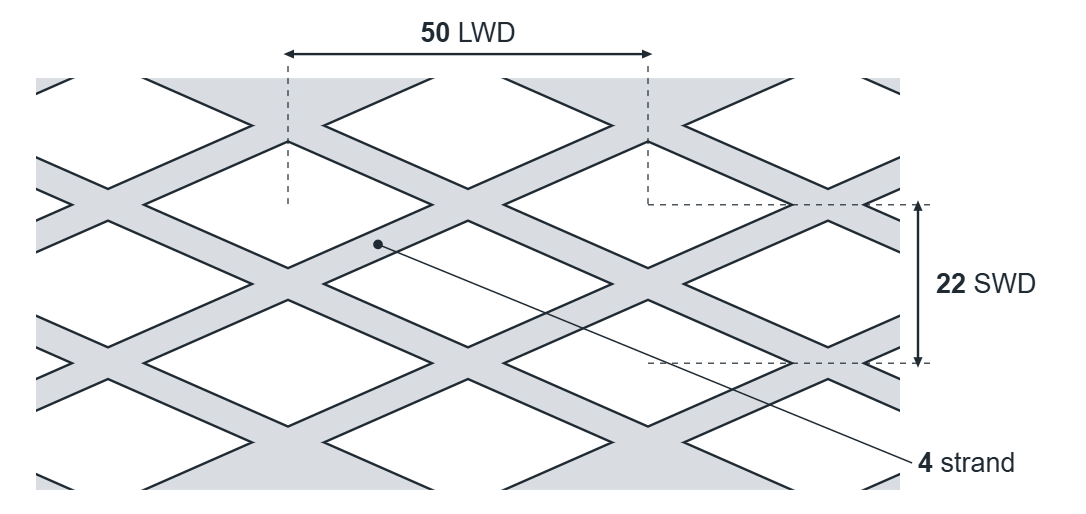 Expanded metal diamond: 50mm LWD, 22mm SWD, 4mm strand