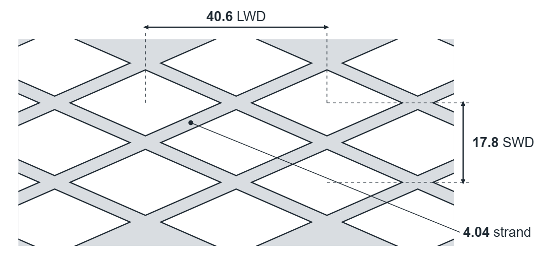 5230AF expanded metal diamond: 40.6mm LWD, 17.8mm SWD, 4.04mm strand