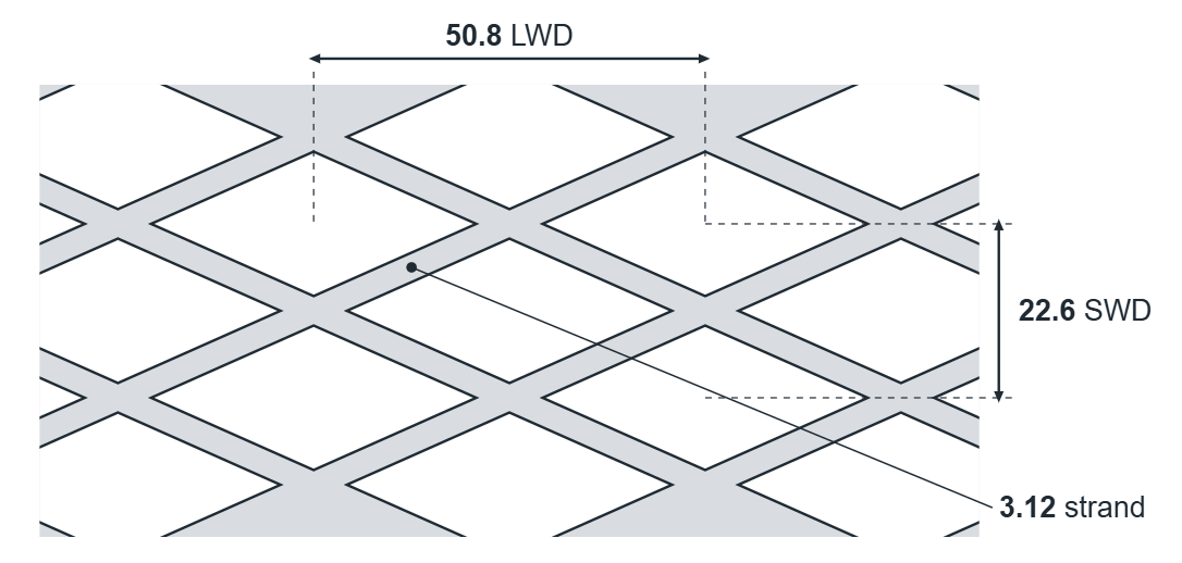 5230M expanded metal diamond: 50.8mm LWD, 22.6mm SWD, 3.12mm strand