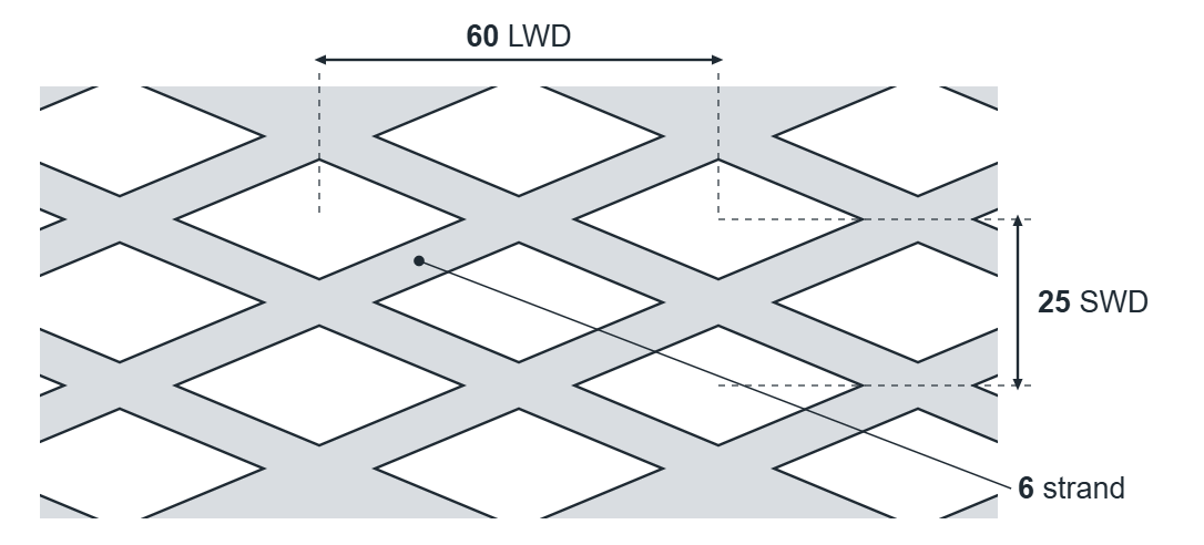 Expanded metal diamond: 60mm LWD, 25mm SWD, 6mm strand