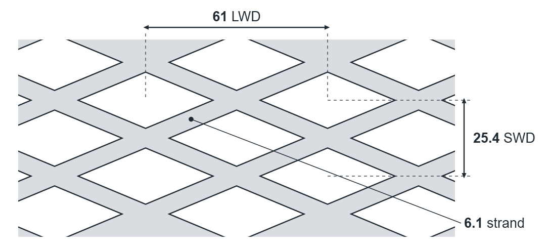 6240M expanded metal diamond: 61mm LWD, 25.4mm SWD, 6.1mm strand