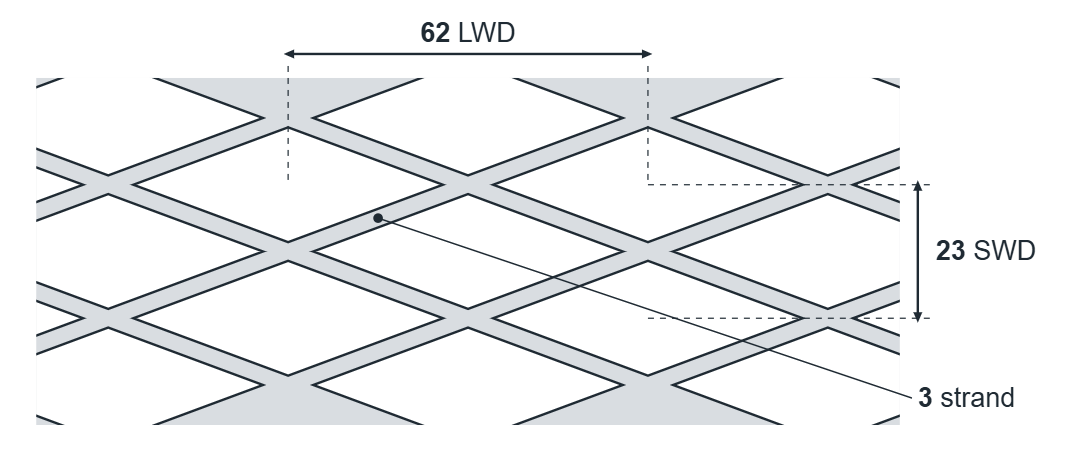 Expanded metal diamond: 62mm LWD, 23mm SWD, 3mm strand