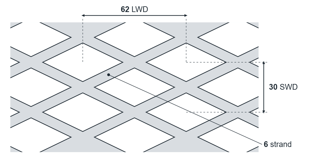Expanded metal diamond: 62mm LWD, 30mm SWD, 6mm strand