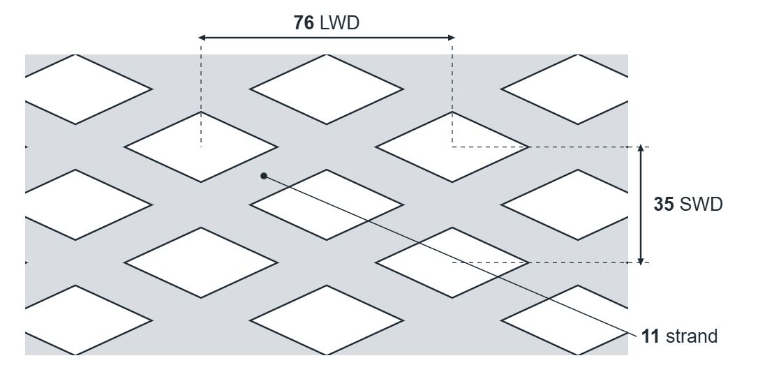 Expanded metal diamond: 76mm LWD, 35mm SWD, 11mm strand