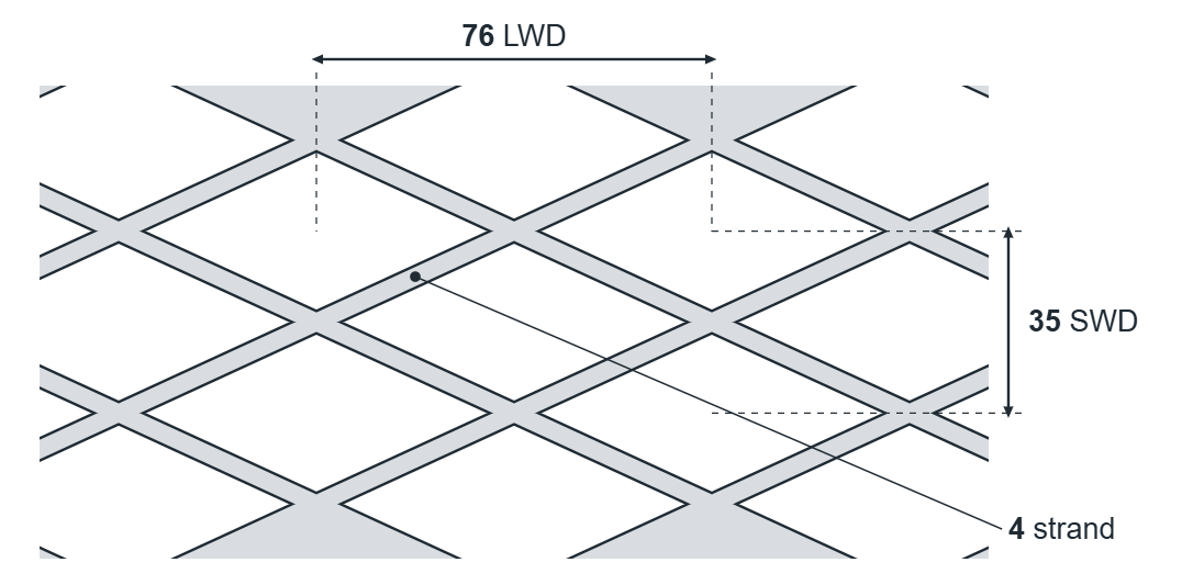 Expanded metal diamond: 76mm LWD, 35mm SWD, 4mm strand