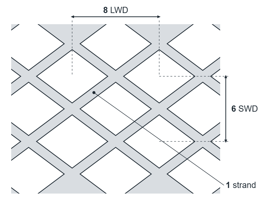 Expanded metal diamond: 8mm LWD, 6mm SWD, 1mm strand