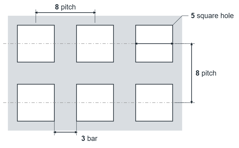 C5 U8 hole layout: 5mm square holes, 8mm in-line pitch, 3mm bar