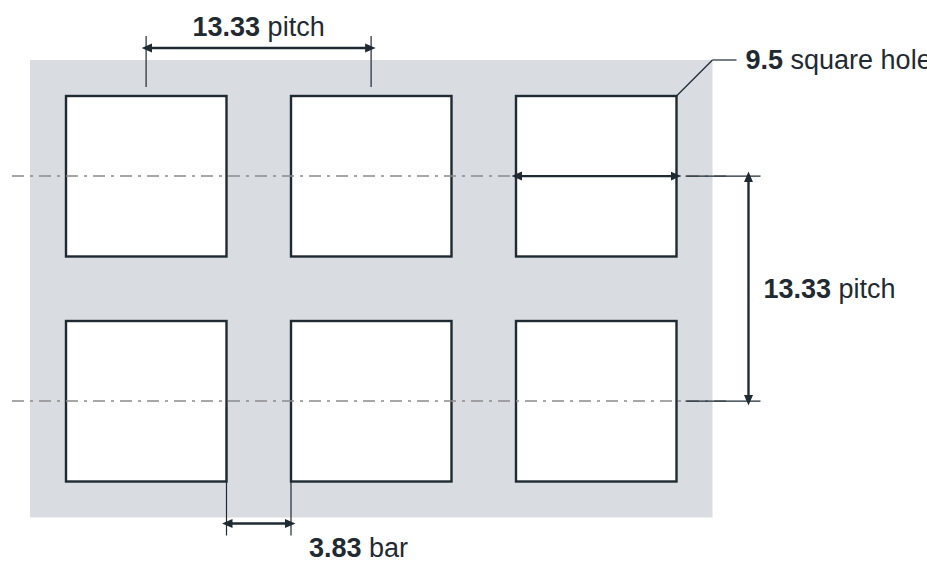 C9.5 U13.33 hole layout: 9.5mm square holes, 13.33mm in-line pitch, 3.83mm bar