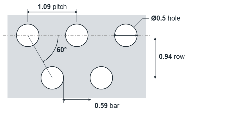 R0.5 T1.09 hole layout: 0.5mm round holes, 1.09mm staggered pitch, 0.59mm bar, 0.94mm row spacing