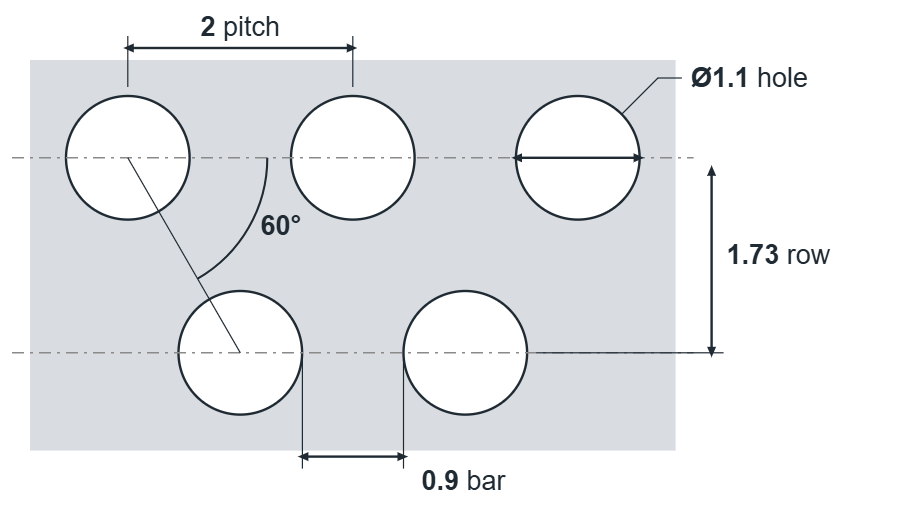 R1.1 T2 hole layout: 1.1mm round holes, 2mm staggered pitch, 0.9mm bar, 1.73mm row spacing