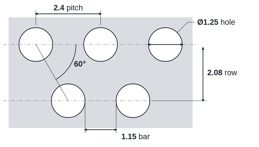 R1.25 T2.4 hole layout: 1.25mm round holes, 2.4mm staggered pitch, 1.15mm bar, 2.08mm row spacing