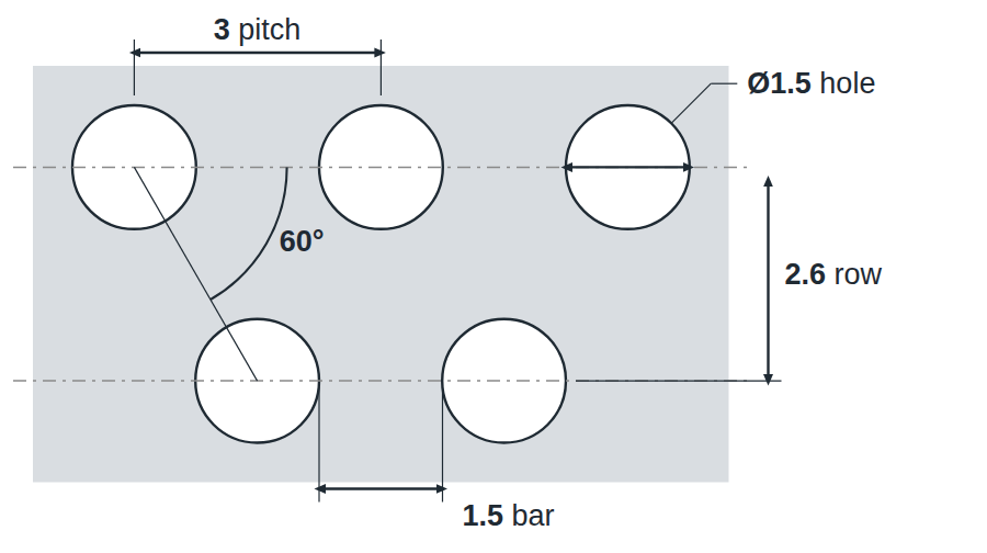 R1.5 T3 hole layout: 1.5mm round holes, 3mm staggered pitch, 1.5mm bar, 2.6mm row spacing