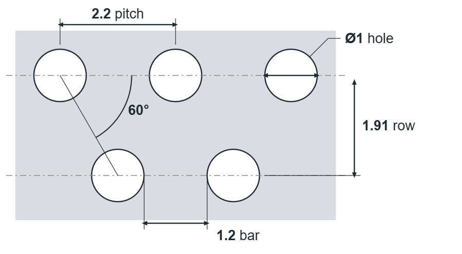 R1 T2.2 hole layout: 1mm round holes, 2.2mm staggered pitch, 1.2mm bar, 1.91mm row spacing
