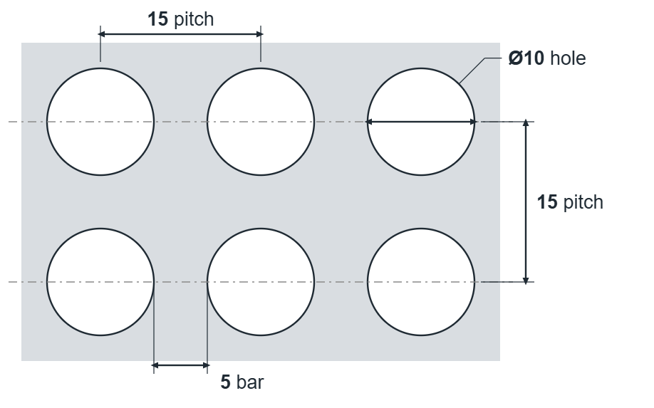 R10 U15 hole layout: 10mm round holes, 15mm square pitch, 5mm bar