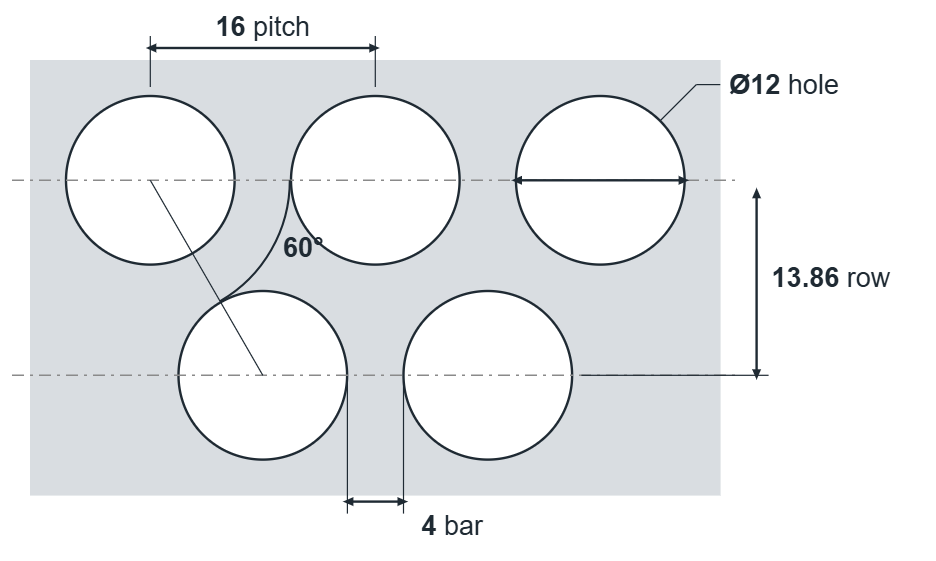 R12 T16 hole layout: 12mm round holes, 16mm staggered pitch, 4mm bar, 13.86mm row spacing
