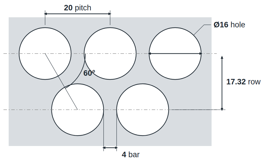 R16 T20 hole layout: 16mm round holes, 20mm staggered pitch, 4mm bar, 17.32mm row spacing