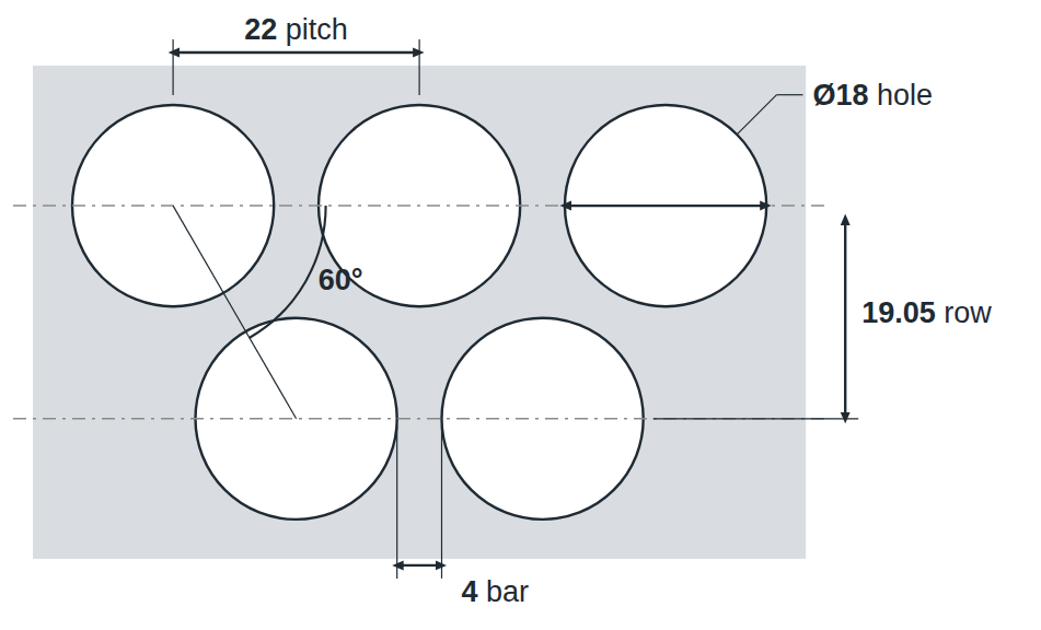 R18 T22 hole layout: 18mm round holes, 22mm staggered pitch, 4mm bar, 19.05mm row spacing