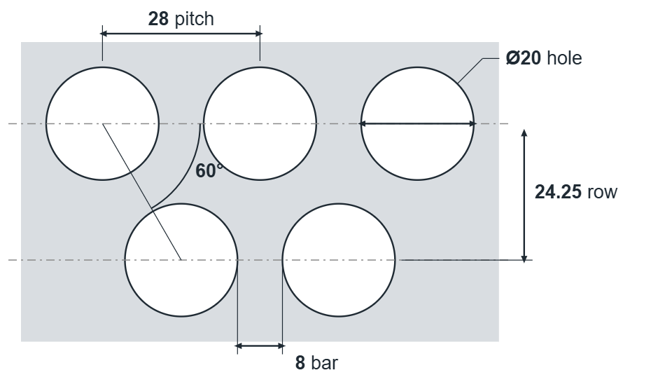 R20 T28 hole layout: 20mm round holes, 28mm staggered pitch, 8mm bar, 24.25mm row spacing