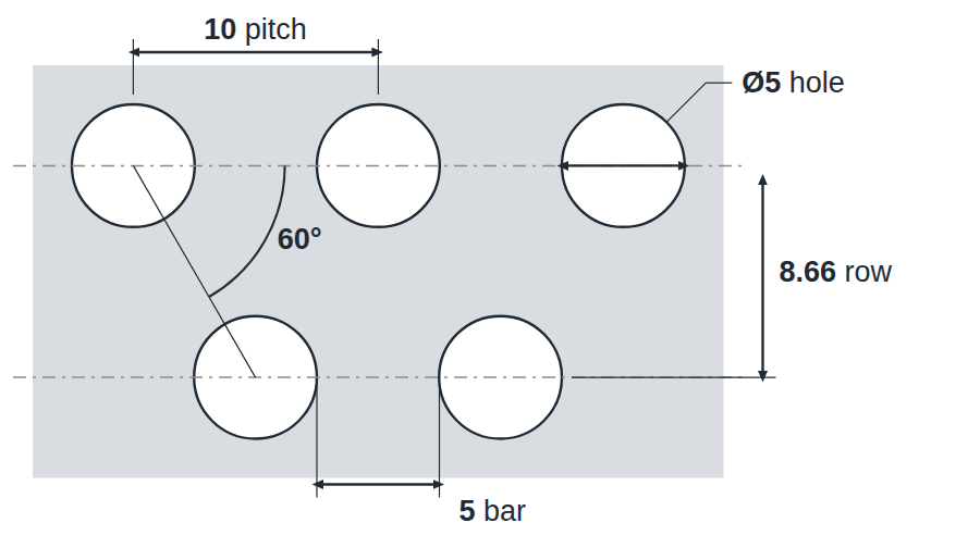 R5 T10 hole layout: 5mm round holes, 10mm staggered pitch, 5mm bar, 8.66mm row spacing