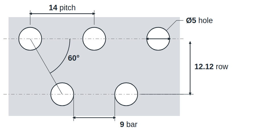 R5 T14 hole layout: 5mm round holes, 14mm staggered pitch, 9mm bar, 12.12mm row spacing