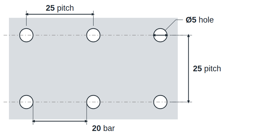 R5 U25 hole layout: 5mm round holes, 25mm square pitch, 20mm bar