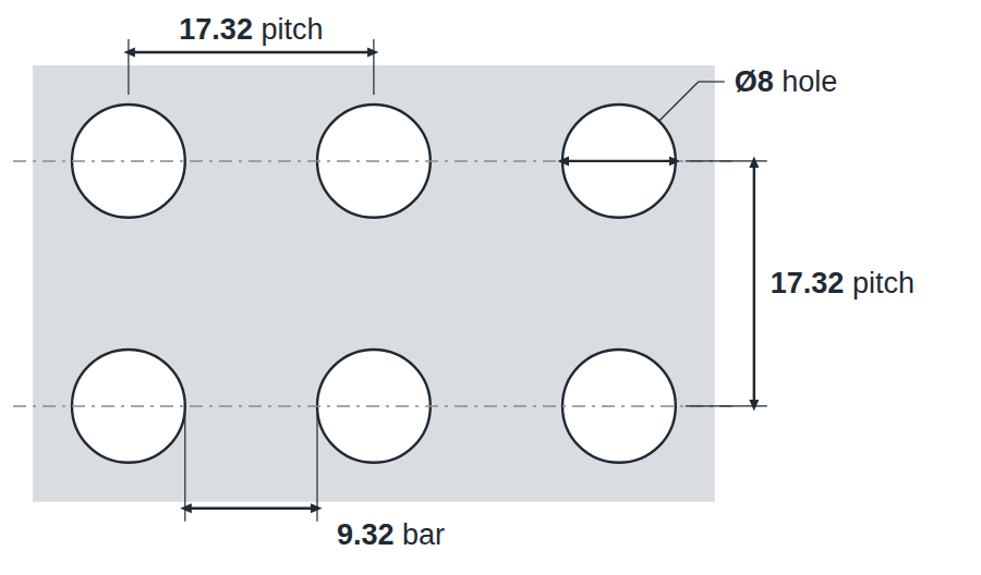 R8 U17.32 hole layout: 8mm round holes, 17.32mm square pitch, 9.32mm bar